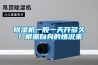 除濕機一般一天開多久？根據(jù)自身的情況來