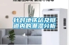 針對地鐵站及隧道內的潮濕分析