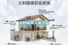 邁向新型工業大道