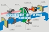 找對除濕機廠家，買到放心除濕機