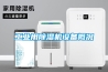 工業用除濕機設備概況