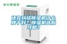 還在糾結除濕機什么牌子好？除濕機選購攻略？
