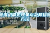 除濕機常見現象與故障排除方法
