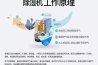 商用除濕機如何購買？