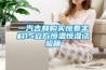 一汽吉林購買恒泰豐科15立方恒溫恒濕試驗箱