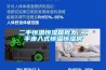 二手恒溫恒濕箱批發 二手步入式恒溫恒濕房