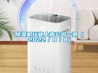 行業(yè)新聞除濕機(jī)行業(yè)上市公司一覽（2022／8／8）