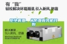 拒絕霧霾，從防霾新風(fēng)機(jī)開始