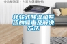 轉輪式除濕機系統的噪聲及解決方法