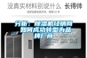 分析：除濕機經銷商 如何成功轉型為品牌廠商