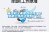 抽濕機出來是熱風嗎？去濕機出熱風正常嗎？.doc
