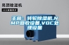 主營：轉輪除濕機,NMP回收設備,VOC處理設備