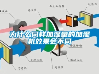 知識百科為什么同樣加濕量的加濕機效果會不同