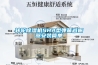 轉輪除濕機SHA型彈簧減振器安裝簡單