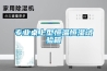 專業桌上型恒溫恒濕試驗箱