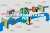 恒濕恒溫試驗箱的7大減噪方式