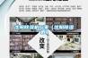 沈陽除濕機廠家（沈陽除濕機）