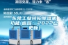 東莞工業轉輪除濕機功能(追蹤：2022已更新)