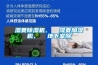 濕菱除濕機、  濕菱加濕機、  地下室除