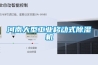河南大型工業(yè)移動式除濕機