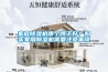 家庭除濕機哪個牌子好？購買家用除濕機需要注意事項
