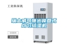 瑞士威可推出噴盤式均勻給濕機