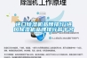 進口除濕機品牌排行(進口除濕機品牌排行前十名)