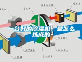 常見問題一臺好的除濕機，是怎么煉成的