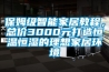保姆級智能家居教程，總價(jià)3000元打造恒溫恒濕的理想家居環(huán)境