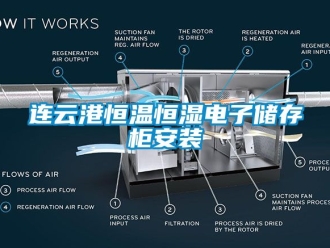 知識百科連云港恒溫恒濕電子儲存柜安裝