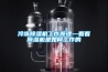 冷凍除濕機(jī)工作原理—看看除濕機(jī)是如何工作的