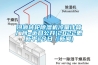 河源轉輪除濕機冷量計算廠商~近日公開(2022更新中)(今日／新聞)