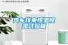 汽車線束恒溫恒濕試驗箱