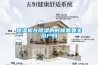 除濕機(jī)在除濕的時(shí)候需要關(guān)窗戶嗎