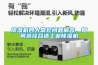 除濕機四大常見問題解答，如何選擇合適工業除濕機
