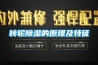 轉輪除濕的原理及特征