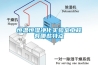 恒溫恒濕凈化實驗室工程有哪些特點