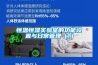 恒溫恒濕實驗室的功能設置與日常管理（1）