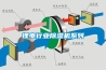 鋰電行業除濕機系列
