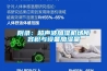 附錄：超聲波加濕機場所容積與設備加濕量