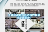 工業除濕機可以達到的最低濕度是多少？