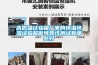 高低溫試驗箱廠家的恒溫恒濕試驗箱做可靠性測試有哪些好