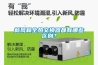 新風和全熱交換器都有哪些區別？