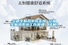 空調全新風系統怎樣 空調全新風系統工作原理【詳解】