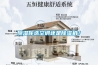 除濕你選空調還是除濕機？