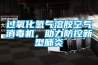 過氧化氫氣溶膠空氣消毒機，助力防控新型肺炎