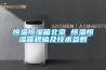 恒溫恒濕箱北京 恒溫恒濕箱規格及技術參數
