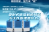 吸附式除濕機的結構與工作原理是什么？