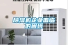 除濕機企業面臨的困境