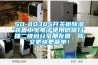 SD-8030S開關柜除濕裝置工寶電子使用微信掃描二維碼分享朋友圈，成交更快更簡單！